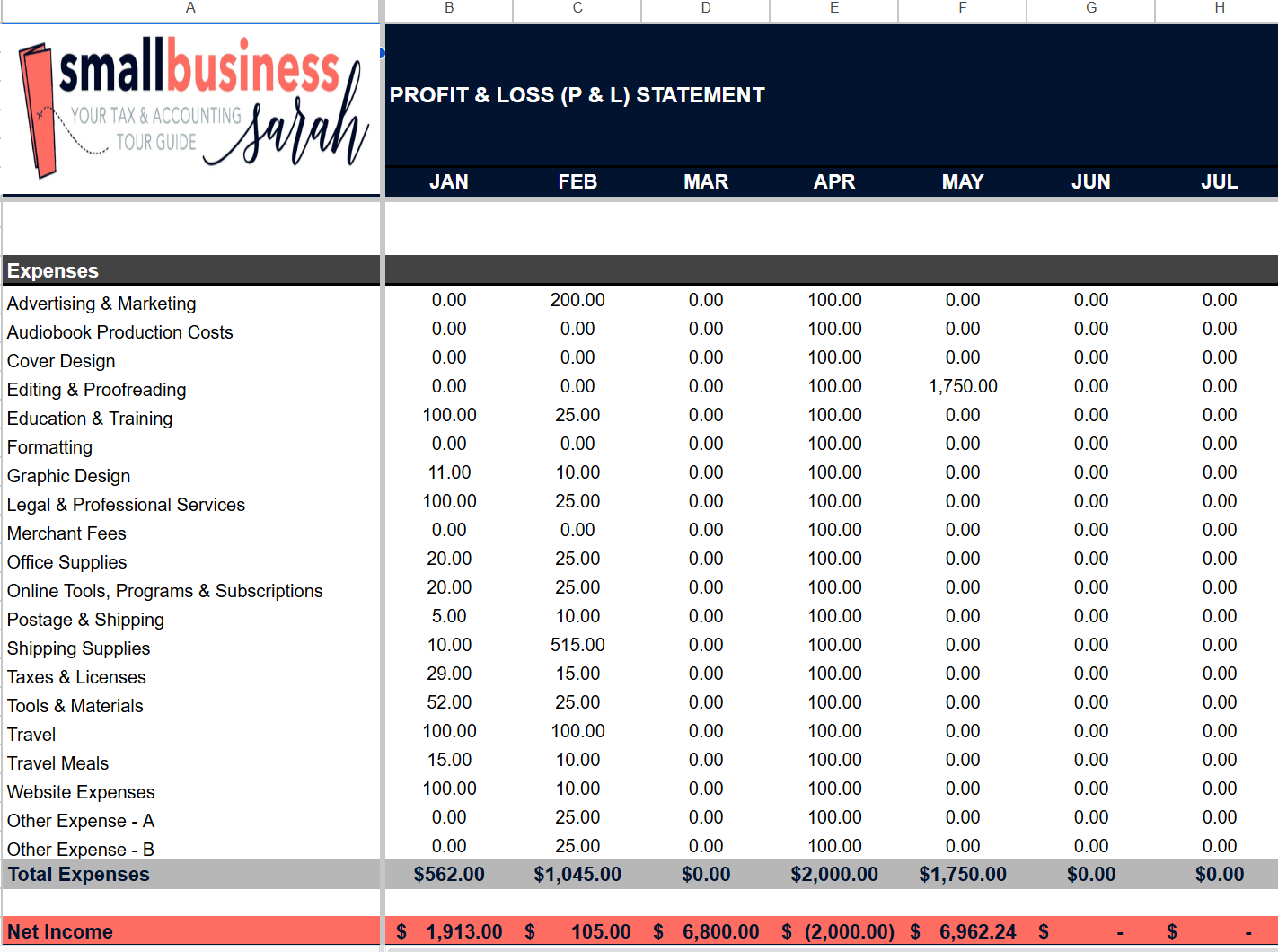 Bookkeeping Spreadsheet for Indie Authors - Google Sheets & Excel, Income & Expense Tracker