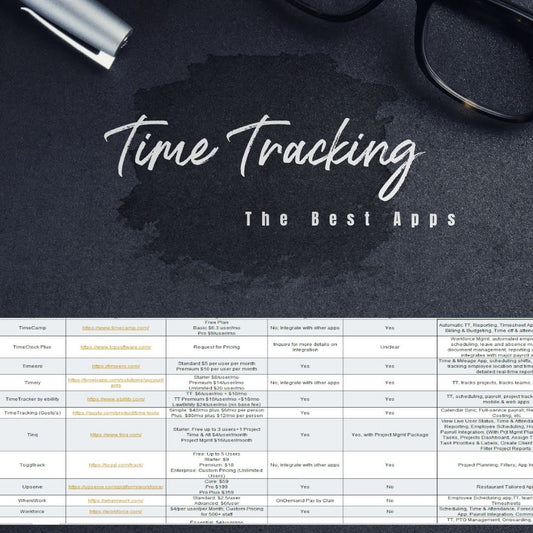 Time Tracker Apps Cheat Sheet, Best Options Small Business Time Sheet Management